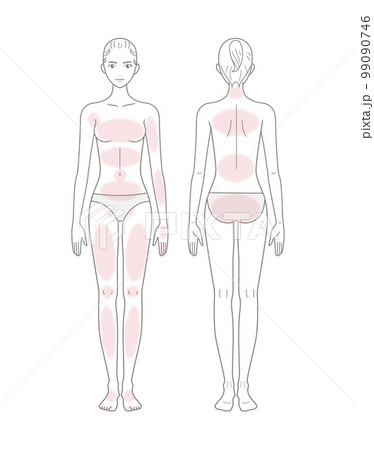 女性_タイプA_全身_部位マーク付き 99090746