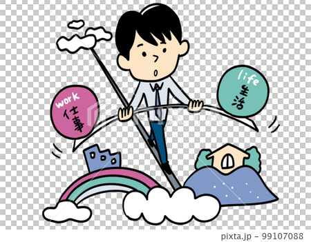 工作生活平衡 99107088