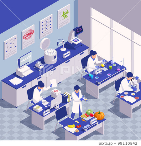 HACCP Food Safety Concept HACCP Food Safety Concept 99110842