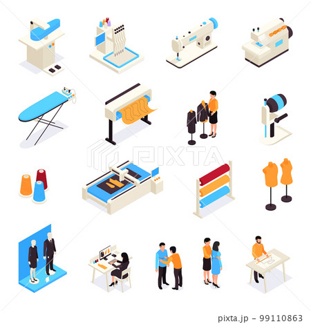 Isometric Sewing Technology Set 99110863