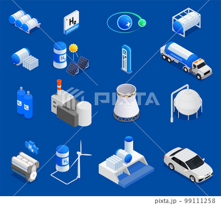 Hydrogen Energy Set 99111258