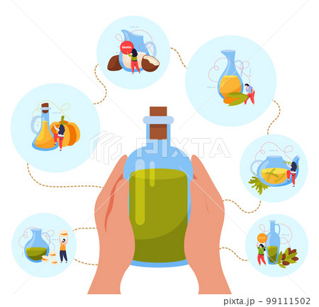 Oil Bottle Hands Composition 99111502