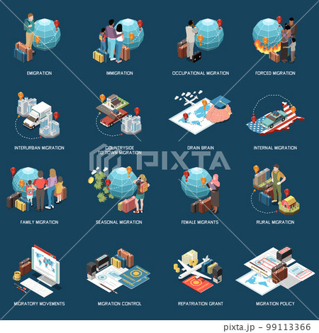 Migration Concept Icons Set Migration Concept Icons Set 99113366