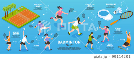 Badminton Court Isometric Infographics Badminton Court Isometric Infographics 99114201