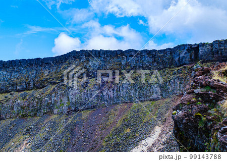 【長野県】夏の硫黄岳_爆裂火口_11 【長野県】夏の硫黄岳_爆裂火口_11 99143788