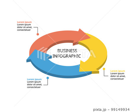 timeline arrow circle chart template for infographic for presentation for 3 element 99149934