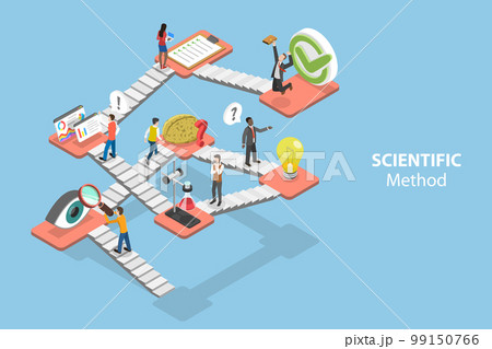 3D Isometric Flat Vector Conceptual Illustration of Scientific Approach 99150766