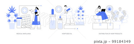 Medical cannabis abstract concept vector illustrations. Medical cannabis abstract concept vector illustrations. 99184349