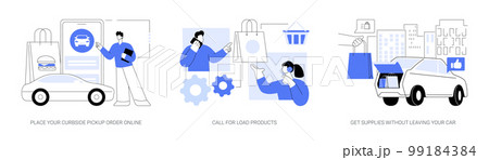 Curbside pickup abstract concept vector illustrations. 99184384