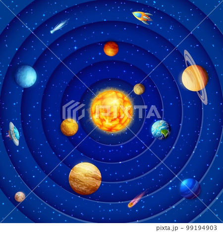 Paper cut solar system. Cartoon galaxy space planets. Solar system flight, space travel, galaxy discovery wallpaper, 3d vector backdrop with Sun, Earth, Saturn, Uranus and Venus, Mars, Neptune planets 99194903