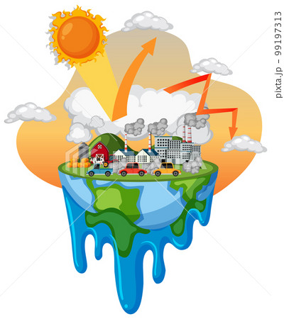 Greenhouse effect and global warming 99197313