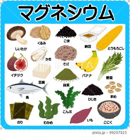illustration of magnesium 99207825