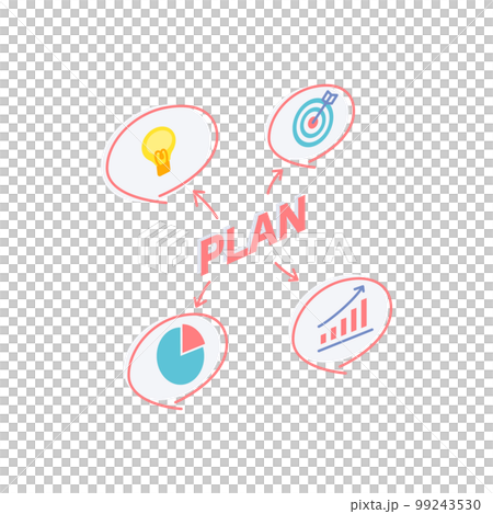 商業計劃和企業家計劃目標的插圖 99243530