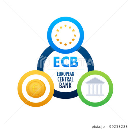 ECB - European Central Bank. Central bank and national financial institution. Vector stock illustration. 99253283