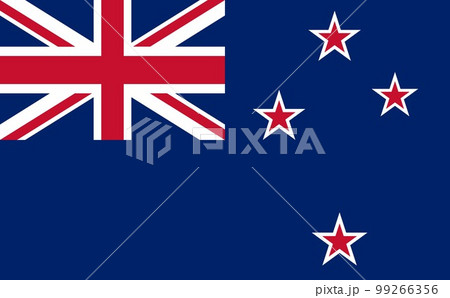 世界の国旗☆ニュージーランド☆