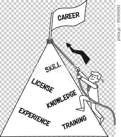 試圖提高他的技能的商人 試圖提高他的技能的商人 99269892