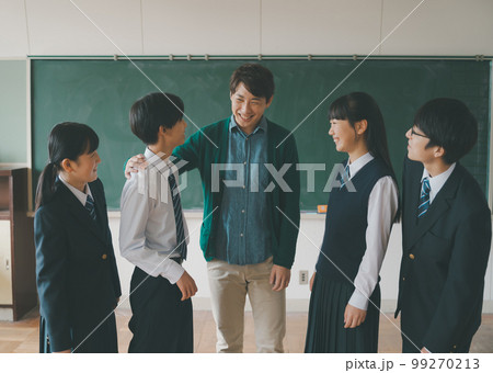 Middle school Middle school 99270213