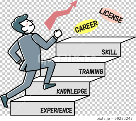 Businessman trying to improve his skills Businessman trying to improve his skills 99283242