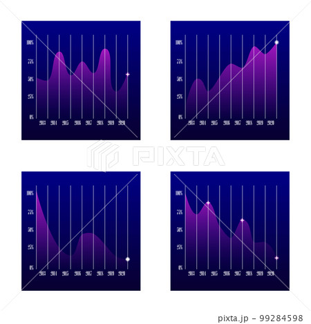 line business graphs showing performance and sales line business graphs showing performance and sales 99284598
