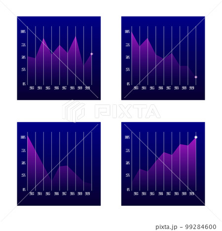 line business graphs showing performance and sales 99284600