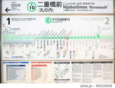 東京メトロ千代田線　二重橋前駅駅名表示板と案内路線図 99320608