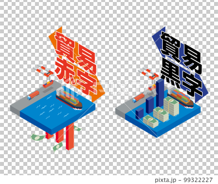 貿易逆差和貿易順差的形像說明 99322227