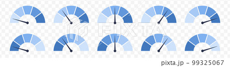 Blue scale meter with low, high and medium bar. Level risk graph or control quality. Vector isolated illustration 99325067
