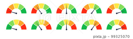 Scale meter with low, high and medium bar. Level risk graph or control quality. Vector isolated illustration 99325070