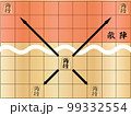 将棋の駒の動き角行 99332554