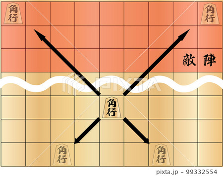 将棋の駒の動き角行 99332554