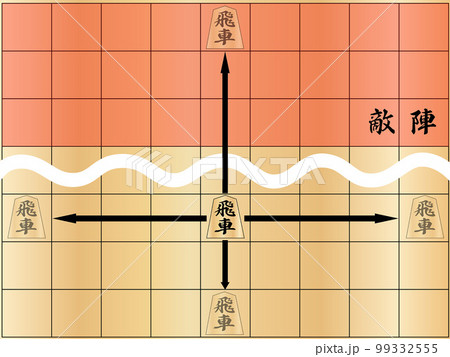 将棋の駒の動き飛車 99332555