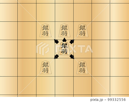 将棋の駒の動き銀将 将棋の駒の動き銀将 99332556