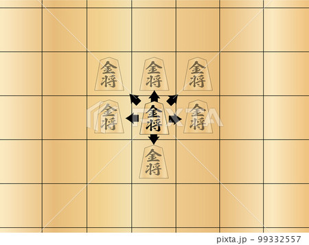 将棋の駒の動き金将 将棋の駒の動き金将 99332557