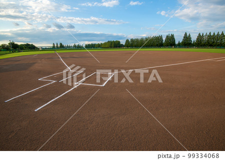 整備された野球場 健保グラウンド 荒川河川敷 整備された野球場 健保グラウンド 荒川河川敷 99334068