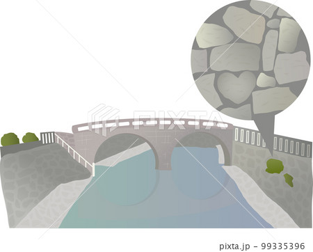 眼鏡橋 99335396