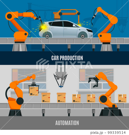 Automation Banners Set Automation Banners Set 99339514