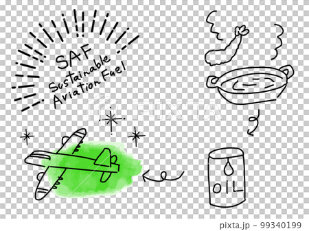 継続可能エネルギーSAF（サフ）のシンプル線画 99340199