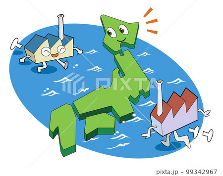 製造業の回帰 99342967