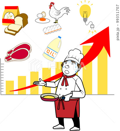 原材料費価格高騰に困る飲食店シェフ 原材料費価格高騰に困る飲食店シェフ 99351707