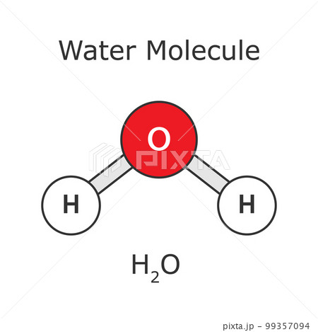 Water Molecule. Water Molecule Structure. Atomic Scheme H2O Water Molecule. Water Molecule Structure. Atomic Scheme H2O 99357094