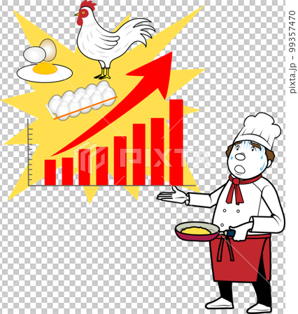 Chef worried about soaring chicken prices Chef worried about soaring chicken prices 99357470