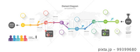 Infographic template for business. 12 Months modern Timeline element diagram calendar, 4 quarter steps milestone presentation vector infographic. 99399680