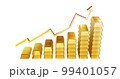 Graph of gold value glow up. 99401057