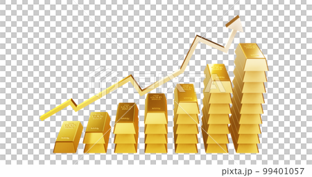 Graph of gold value glow up. 99401057