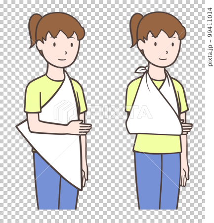 How to use triangular bandage 99411014