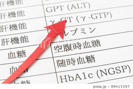 空腹時血糖と上昇矢印　血糖値　健康診断　健康管理　医療 99415397