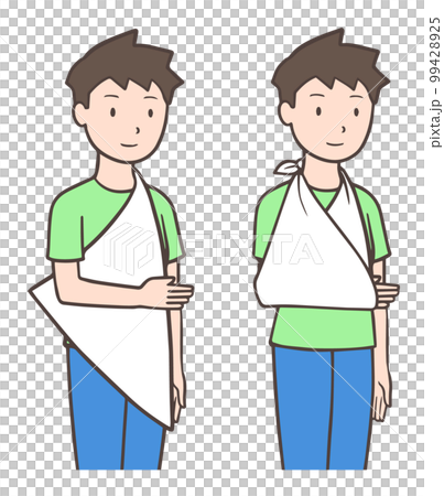 How to use a triangular bandage, men 99428925