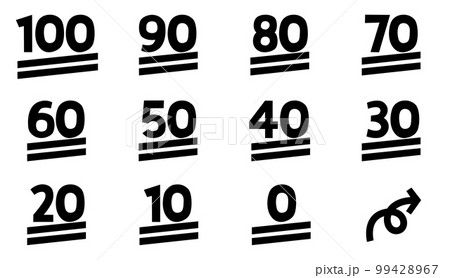 0点から100点のゆるいフォントのセット 99428967