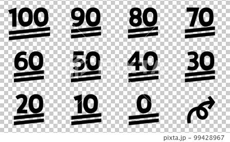 0点から100点のゆるいフォントのセット 99428967