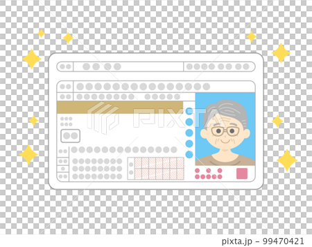 老人普通駕照（金牌）圖解 99470421